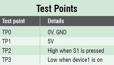 C8D_Test