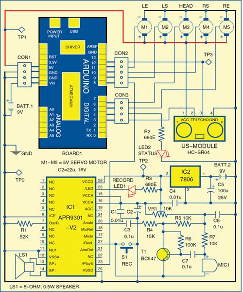 Рис.2: Принципиальная схема робота-приветствия намасте, управляемого Arduino