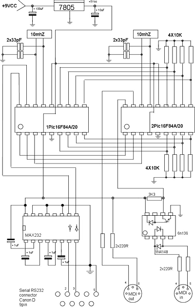 Интерфейс MIDI-RS232