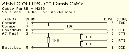 SENDON UPS-500 Dumb Cable
