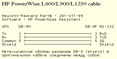 HP PowerWise L600/L900/L1250 cable