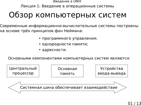 Презентация 1-01: обзор компьютерных систем