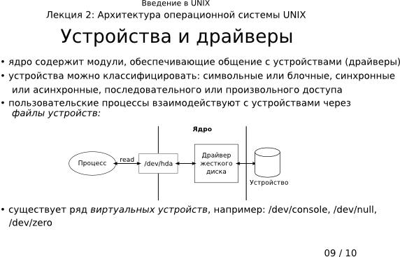 Презентация 2-09: устройства в UNIX