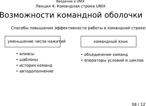 Презентация 4-08: возможности командной оболочки