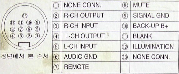 ALPINE 7 BAND EQUALIZER AUK- 4511