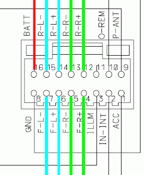 Alpine- CDM9807RB-radio-conector.gif