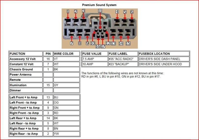 Honda radio connector pinout