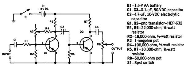 Fuzz box 2