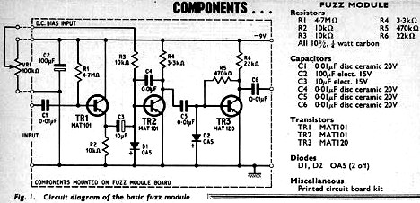 fuzz schematic