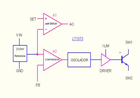 1.5V -5V/12V DC/DC на LT1073