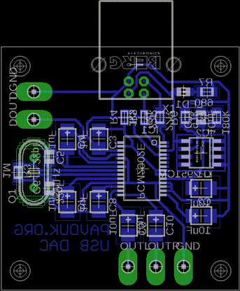 USB audio DAC