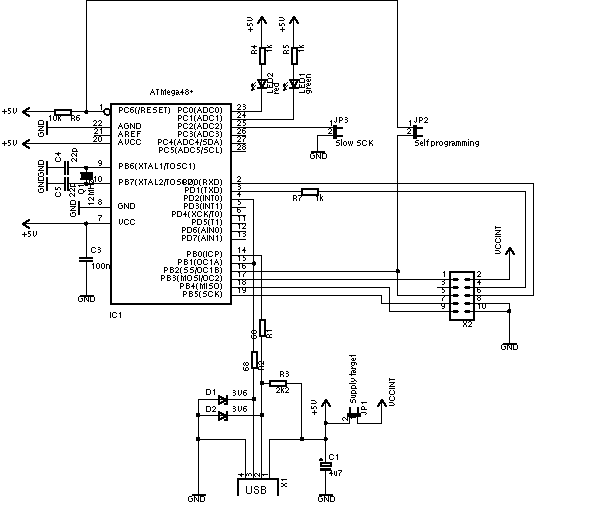 USB Atmel AVR controllers