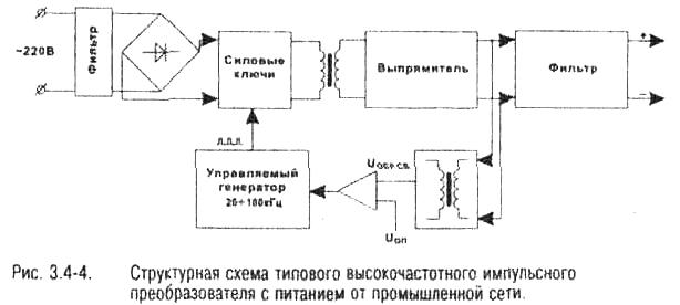 3-4-41.jpg