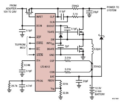 зарядка LTC4012