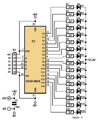 Indicator for Dynamic Limiter