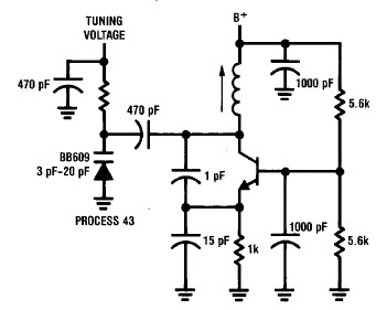 Oscillator 