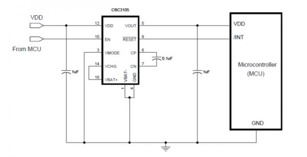 Power Supply 