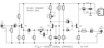 Video Signal Emphasis Circuit Daigram