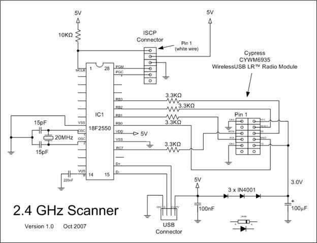 http://3.bp.blogspot.com/--58lRdbvTyo/UQkC58nAvrI/AAAAAAAAAyE/VgDL1ATCq5k/s1600/2.4GHz+WiFi+%2526+ISM+Band+Scanner+Circuit+Diagram.jpg