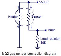 Датчик газа mq2