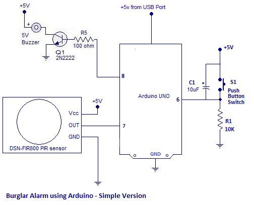 Аварийный сигнал Arduino