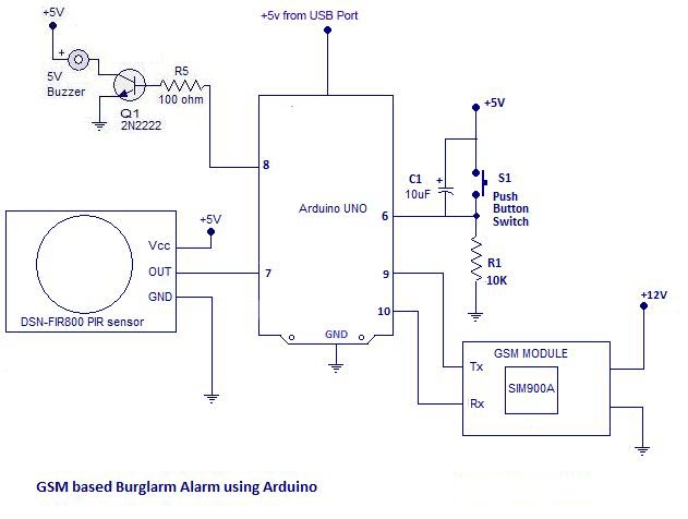 Охранная сигнализация Gsm с Arduino датчика PIR