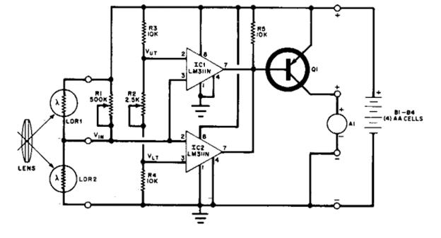 Field disturbance sensor-alarm 