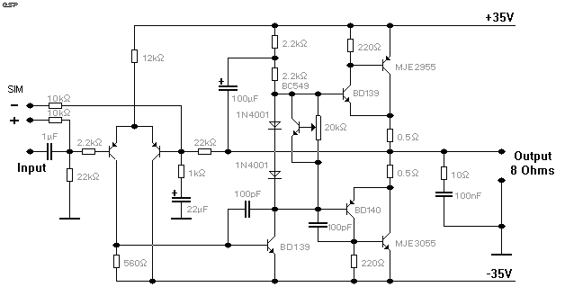  ESP SIM Sound Impairment Monitor