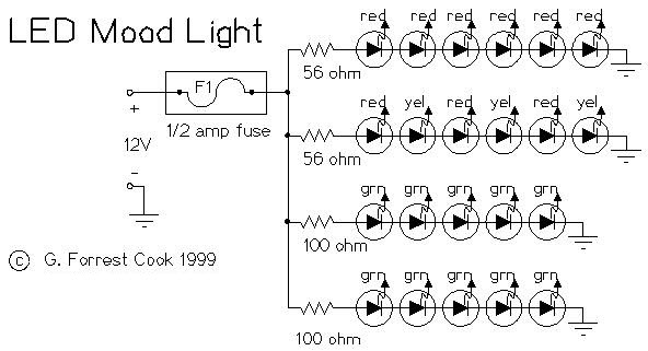 Solar LED 