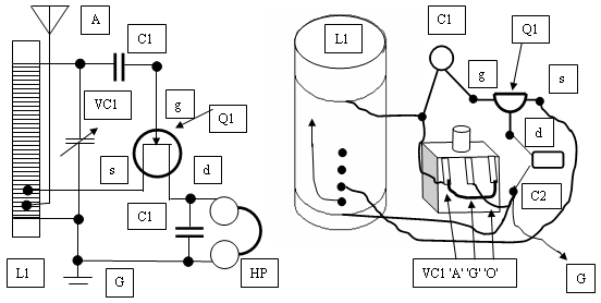 4 channel data telemetry system