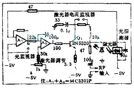 схема управления линейностью лазерного передатчика