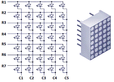 7x5 светодиодный матричный дисплей