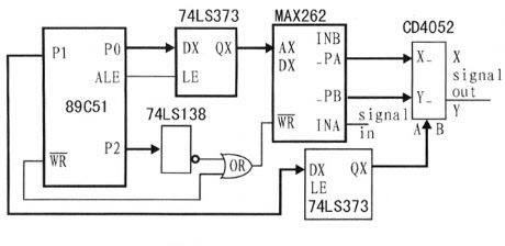 MAX262 Программируемая схема фильтра