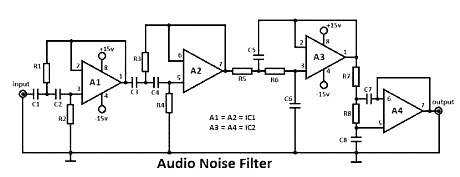 Схема звукового шума