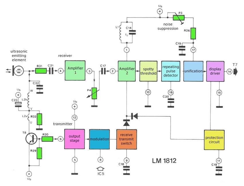 sonar lm1812 