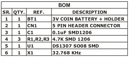 RTC-DS1307-MODULE-SMD-BOM