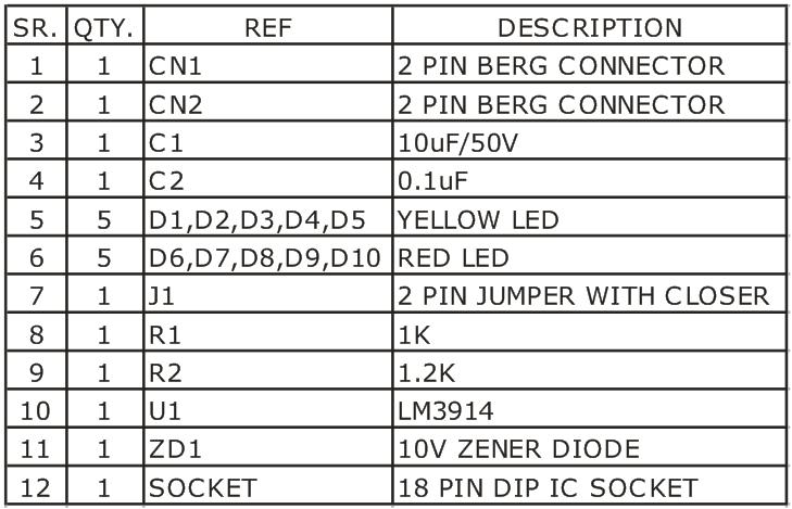 0-10V_Monitor_BOM