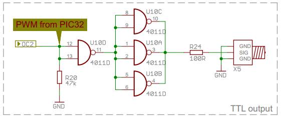 Dds_ttl_output