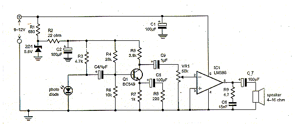 Laser Sound