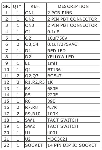 AC_Load_Switch_BOM