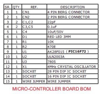 RGB_LED_Based_Disco_Lights_детали