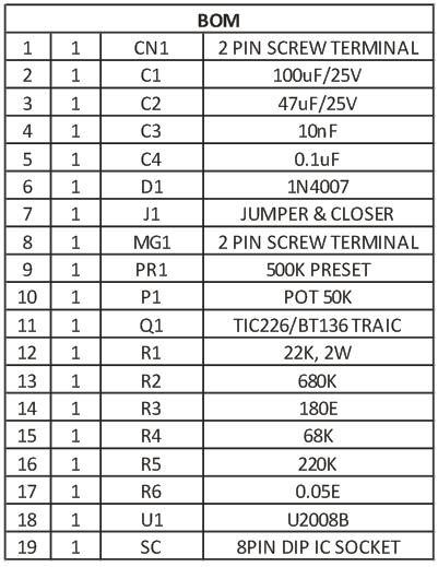 AC-Motor-Speed-Controller