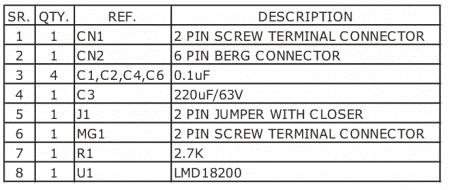 LMD18200