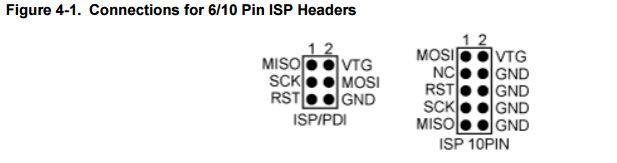 ISP программатор