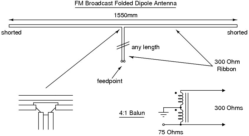 Antennaсхема