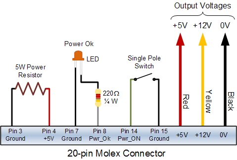 20-pin molex connections