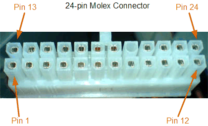 24-pin molex connector
