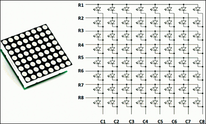 Структура светодиодного матричного дисплея 8x8