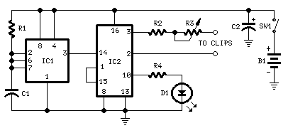 CEStimulator