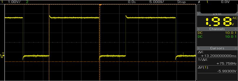форма волны 2